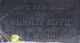 ververstraatwolfbeffie